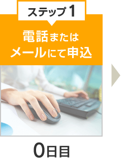 ステップ1 電話またはメールにて申込 0日目